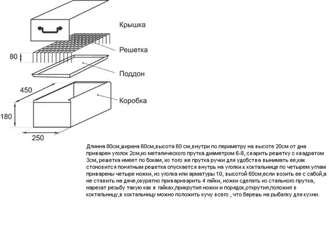 Коптильня горячего чертеж