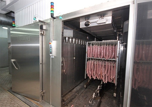 Оборудование и сырье для копченых колбас